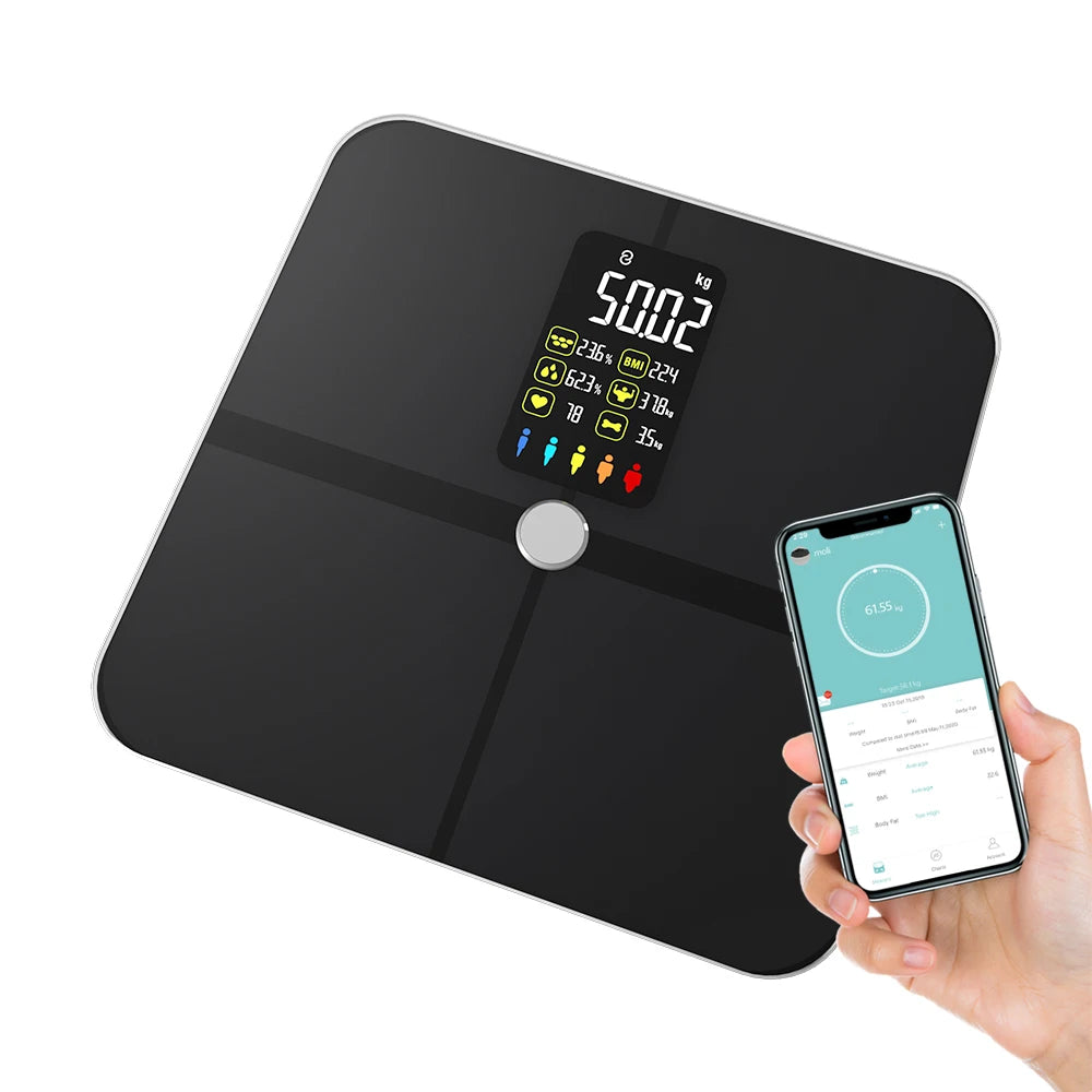 Titanavo Smart Body Fat Scale for Home Use — Digital Weight Scale